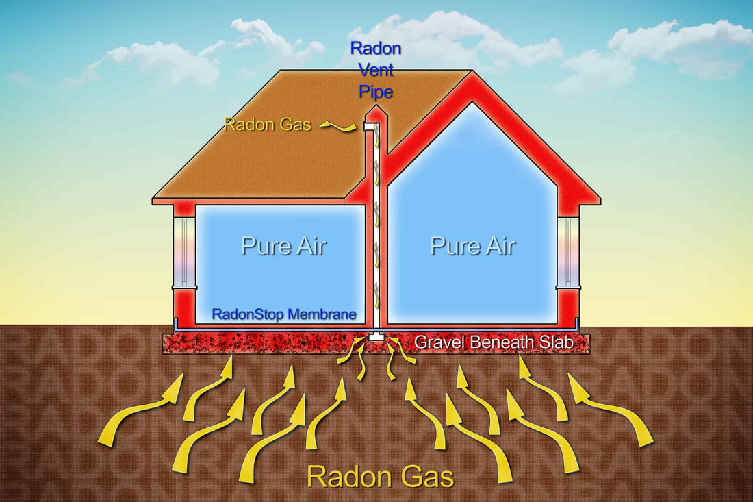 radon gas in Denver